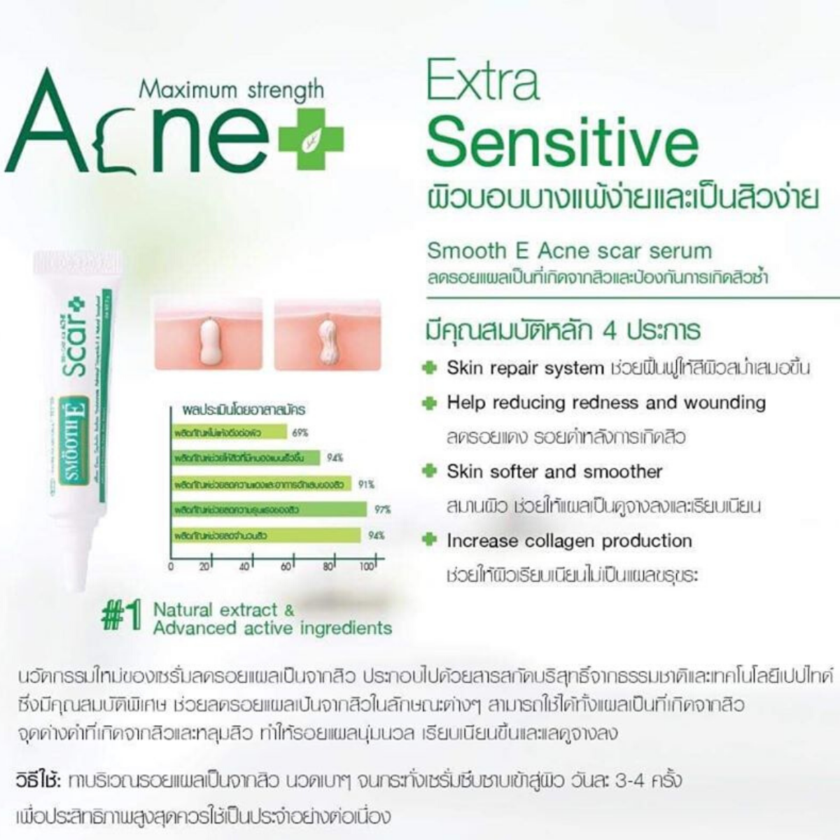 Smooth E Smooth E Acne Scar Serum 7g. เซรั่มลดรอยแผล - Image 4